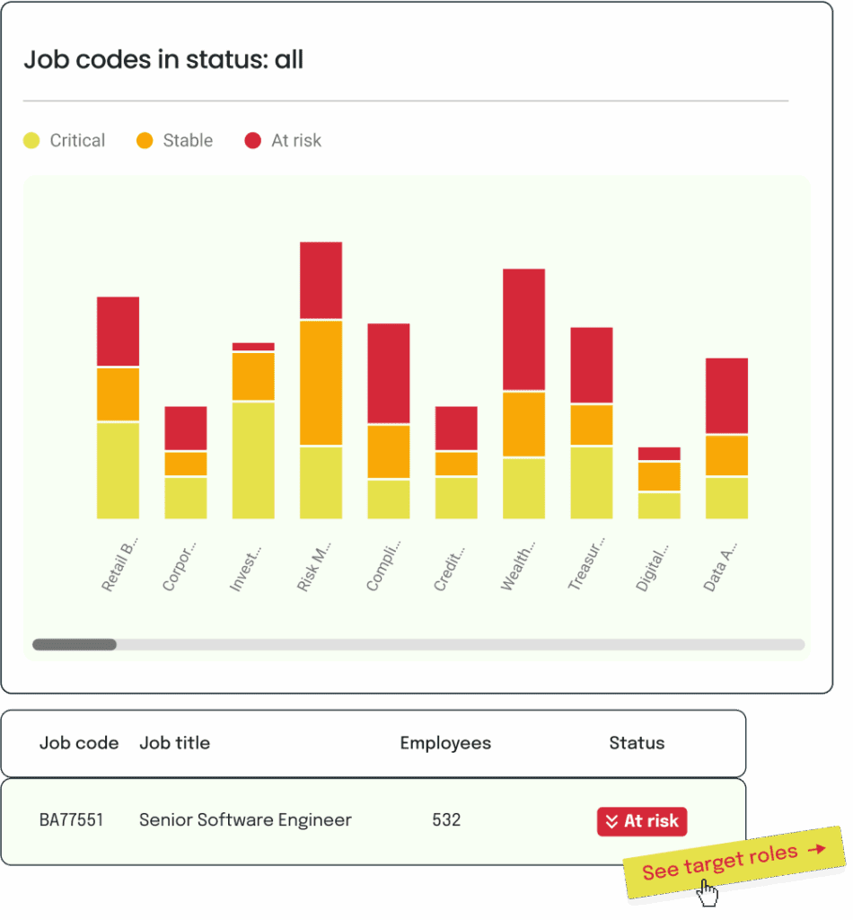 Gloat Signal: Unlock Your True Generative AI ROI 5 Group 88
