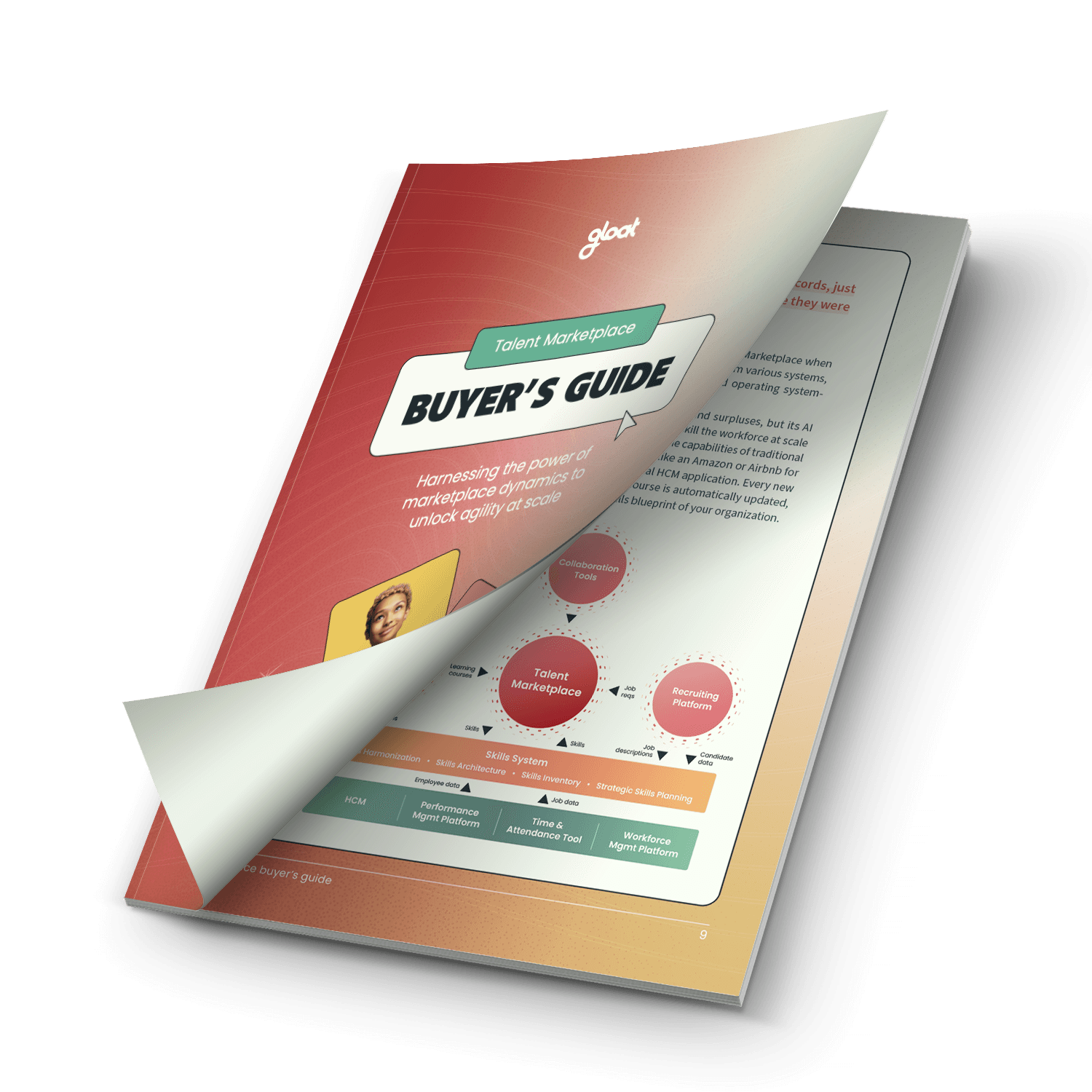 Talent marketplace buyers guide cover mockup